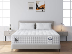 Die Luxury Plush Nexus 1000 Taschenfederkern-Pillowtop-Matratze – Fest