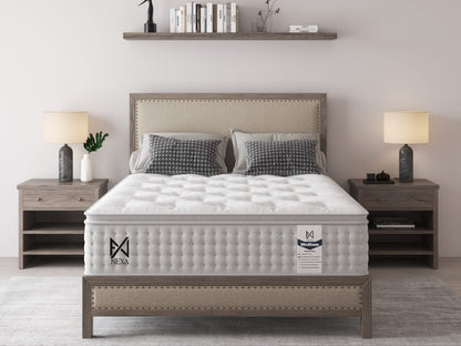Die Luxury Plush Nexus 1000 Taschenfederkern-Pillowtop-Matratze – Medium